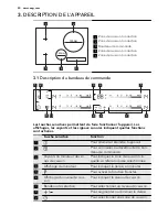 Preview for 40 page of AEG HK854320XB User Manual