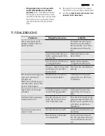 Preview for 65 page of AEG HK854320XB User Manual