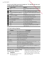 Preview for 24 page of AEG HK854400FB User Manual