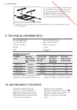 Preview for 34 page of AEG HK854400FB User Manual