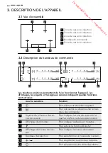 Preview for 40 page of AEG HK854400FB User Manual