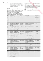 Preview for 46 page of AEG HK854400FB User Manual