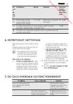 Preview for 47 page of AEG HK854400FB User Manual