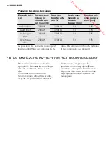 Preview for 52 page of AEG HK854400FB User Manual