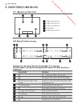 Preview for 58 page of AEG HK854400FB User Manual