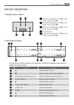 Preview for 19 page of AEG HK854400FS User Manual