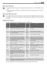 Preview for 39 page of AEG HK854400FS User Manual