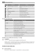 Preview for 48 page of AEG HK854400FS User Manual