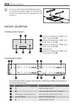 Preview for 20 page of AEG HK854400IS User Manual