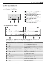 Preview for 49 page of AEG HK854400IS User Manual