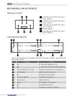 Предварительный просмотр 8 страницы AEG HK854400XB User Manual