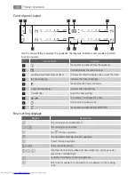 Предварительный просмотр 24 страницы AEG HK854400XB User Manual