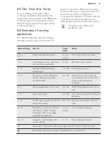 Preview for 13 page of AEG HK854401FB User Manual