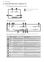 Preview for 26 page of AEG HK854401FB User Manual