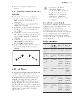 Preview for 31 page of AEG HK854401FB User Manual