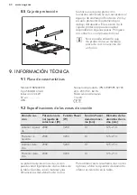 Preview for 40 page of AEG HK854401FB User Manual