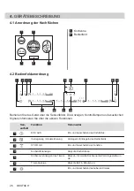 Preview for 26 page of AEG HK854870XB User Manual