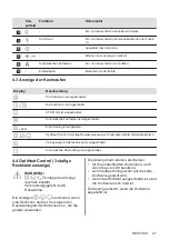 Preview for 27 page of AEG HK854870XB User Manual