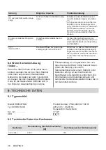 Preview for 36 page of AEG HK854870XB User Manual