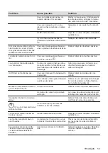 Preview for 55 page of AEG HK854870XB User Manual