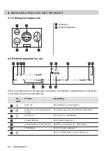 Preview for 66 page of AEG HK854870XB User Manual