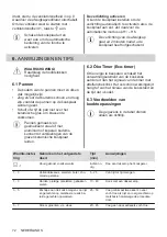 Preview for 72 page of AEG HK854870XB User Manual