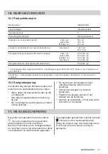 Preview for 77 page of AEG HK854870XB User Manual