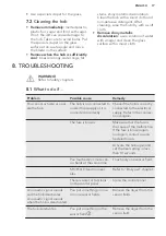 Preview for 17 page of AEG HK856600XB User Manual