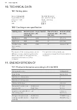 Preview for 22 page of AEG HK856600XB User Manual