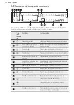 Preview for 30 page of AEG HK856600XB User Manual