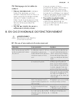 Preview for 41 page of AEG HK856600XB User Manual