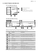 Preview for 55 page of AEG HK856600XB User Manual