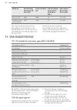 Preview for 72 page of AEG HK856600XB User Manual