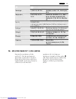 Preview for 21 page of AEG HK874400FB User Manual