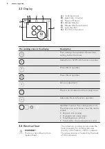 Preview for 8 page of AEG HK884406FG User Manual