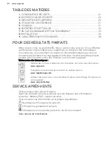 Preview for 20 page of AEG HK884406FG User Manual