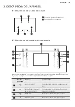 Preview for 25 page of AEG HK884406FG User Manual