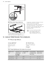 Preview for 38 page of AEG HK884406FG User Manual