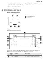 Preview for 45 page of AEG HK884406FG User Manual