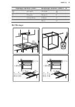 Preview for 57 page of AEG HK884406FG User Manual