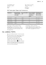 Preview for 59 page of AEG HK884406FG User Manual