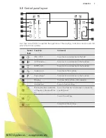 Preview for 7 page of AEG HK894400XG User Manual