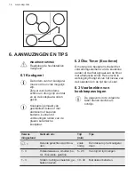 Предварительный просмотр 14 страницы AEG HK955070FB User Manual