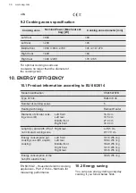 Предварительный просмотр 36 страницы AEG HK955070FB User Manual