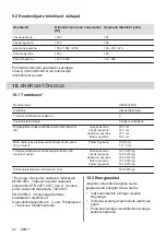 Preview for 84 page of AEG HK955070XB User Manual