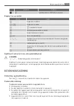 Preview for 7 page of AEG HK955420IB User Manual