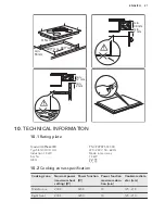 Предварительный просмотр 21 страницы AEG HK956600FB User Manual