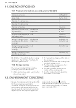 Preview for 22 page of AEG HK956600XB User Manual