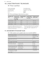 Preview for 40 page of AEG HK973500FB User Manual