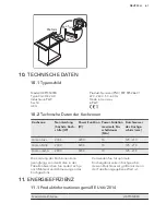 Preview for 61 page of AEG HK973500FB User Manual